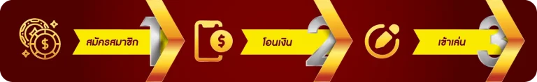 เว็บหวยออนไลน์เชื่อถือได้